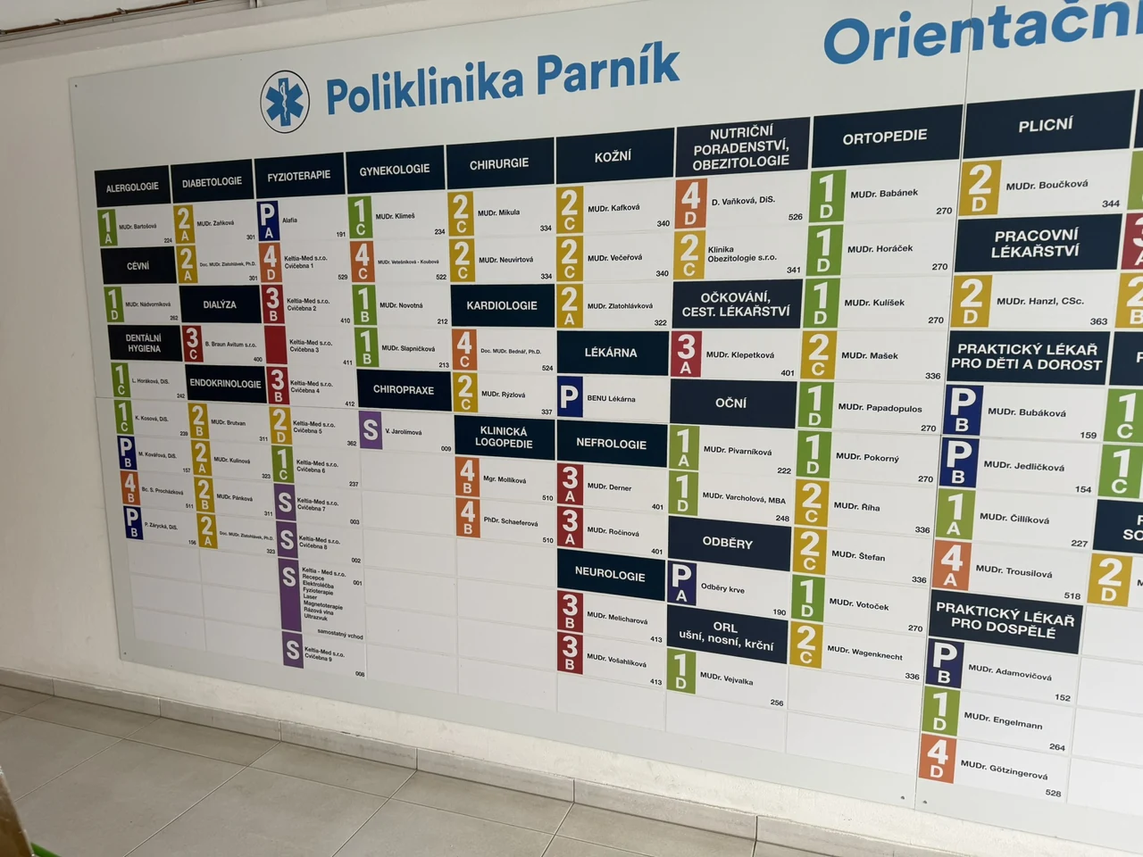 Velká orientační tabule polikliniky